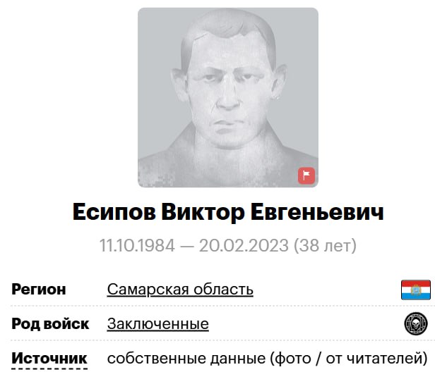 Есипов Виктор Евгеньевич