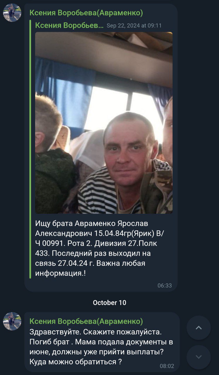 Авраменко Ярослав Александрович