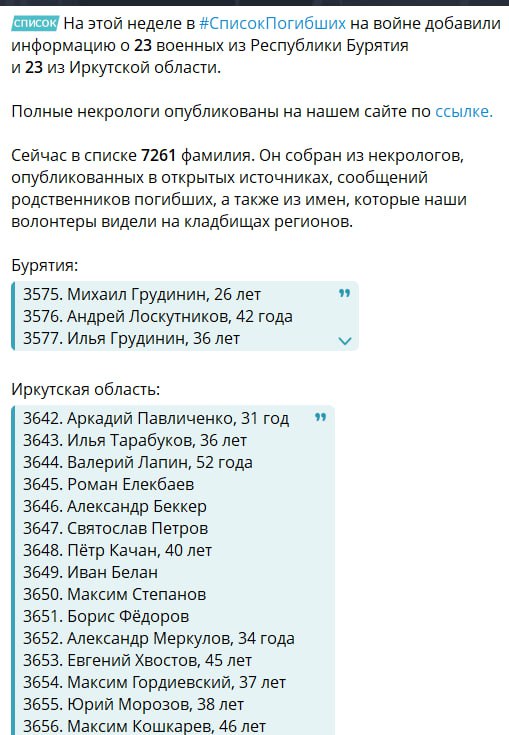 Елекбаев Роман