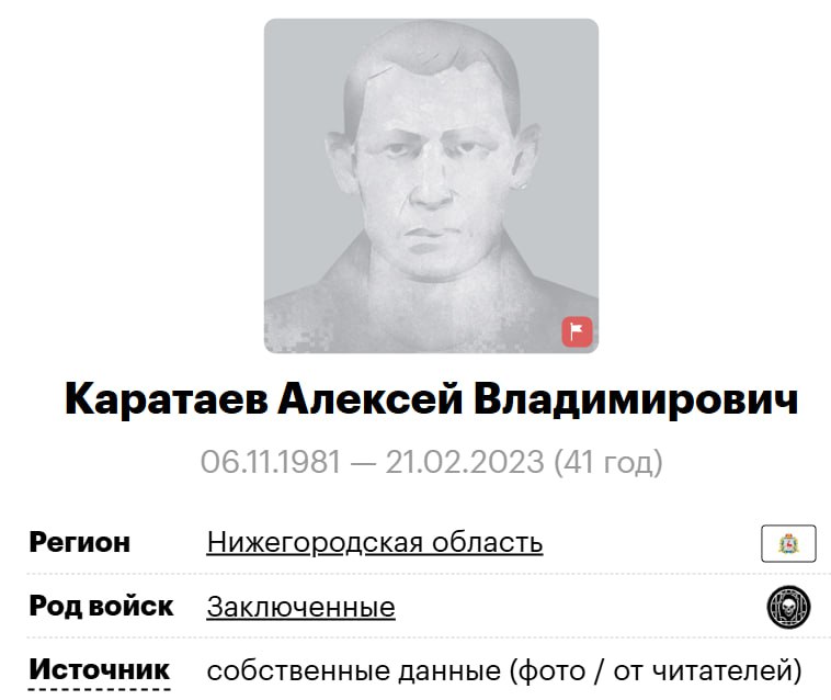 Каратаев Алексей Владимирович