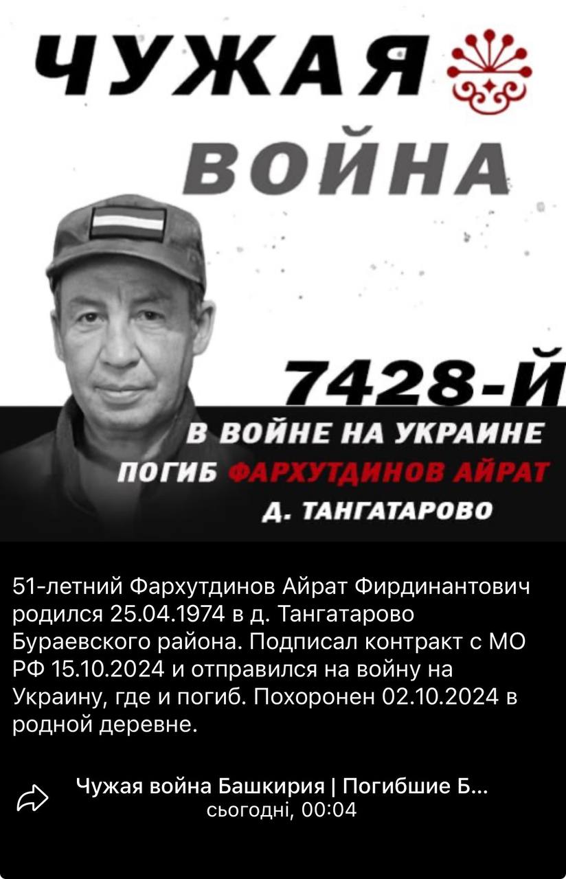 Фархутдинов Айрат Фирдинантович