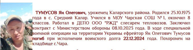 Тумусов Ян Олегович