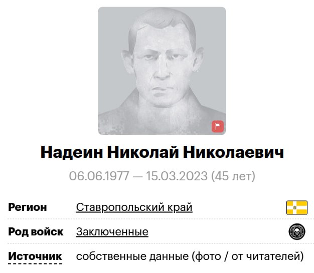 Надеин Николай Николаевич