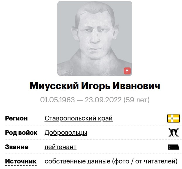 Миусский Игорь Иванович