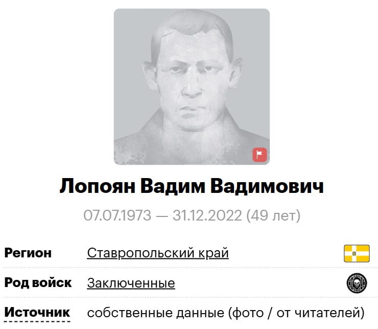 Лопоян Вадим Вадимович
