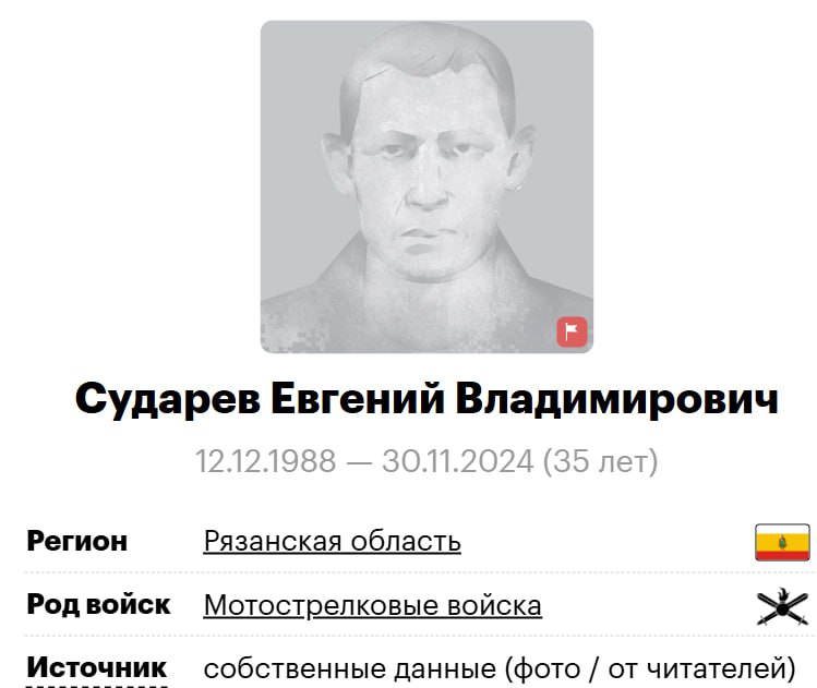 Сударев Евгений Владимирович