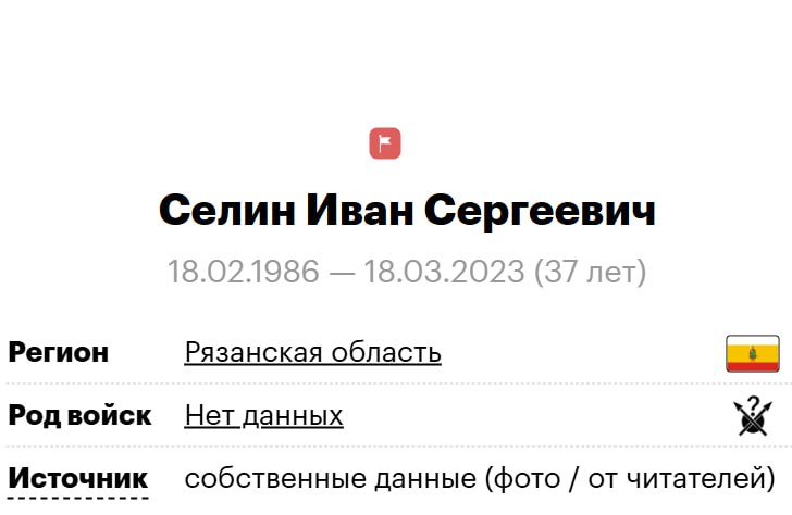 Селин Иван Сергеевич