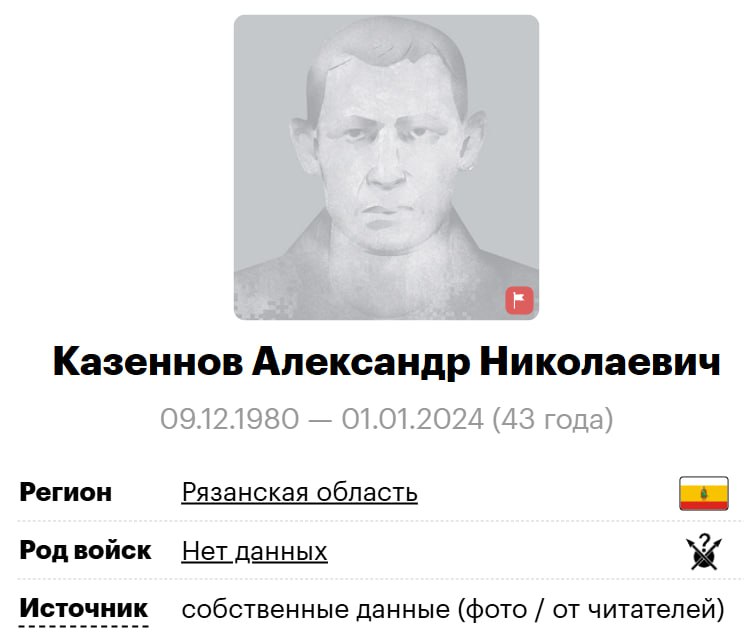 Казеннов Александр Николаевич