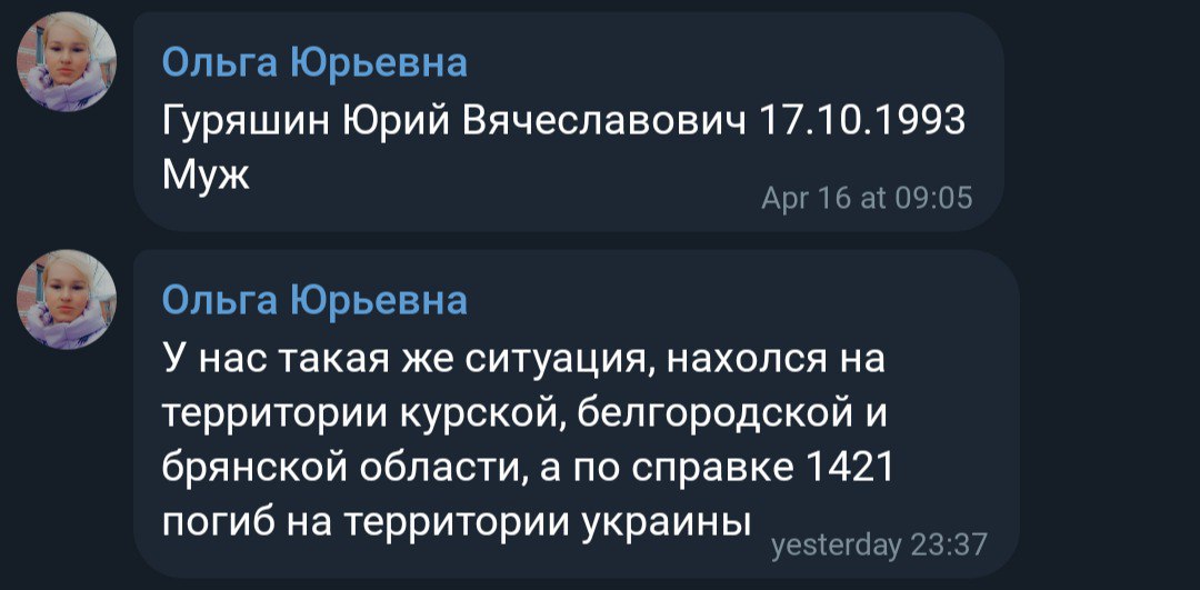 Гуряшин Юрий Вячеславович