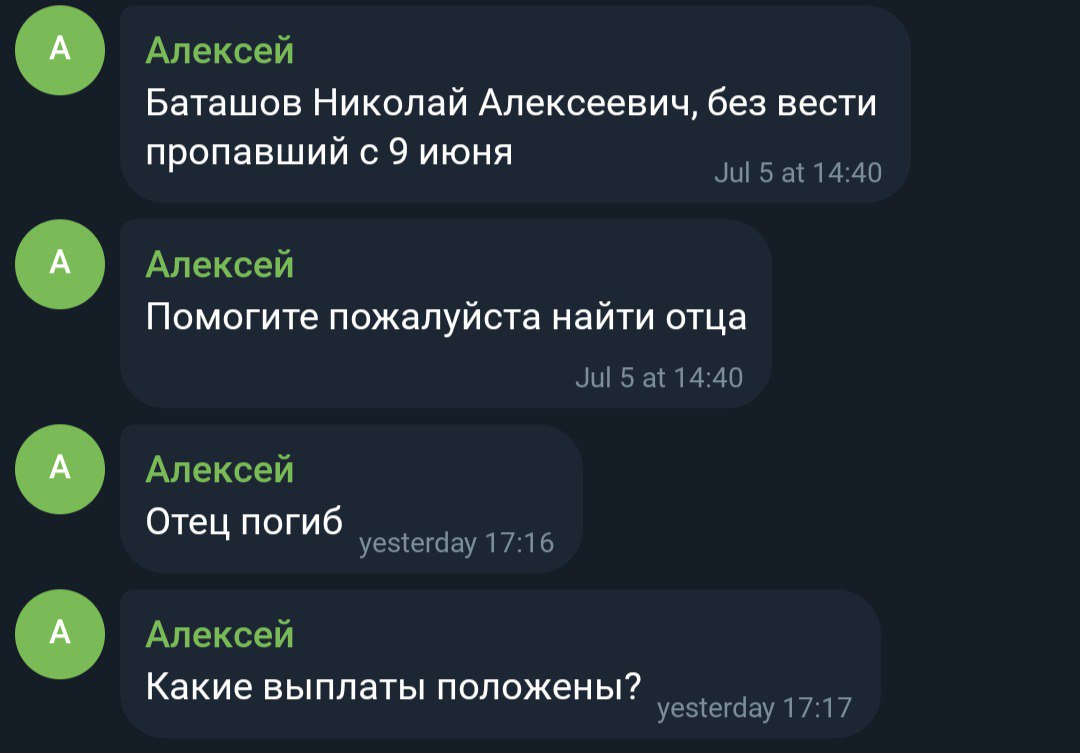 Баташов Николай Алексеевич