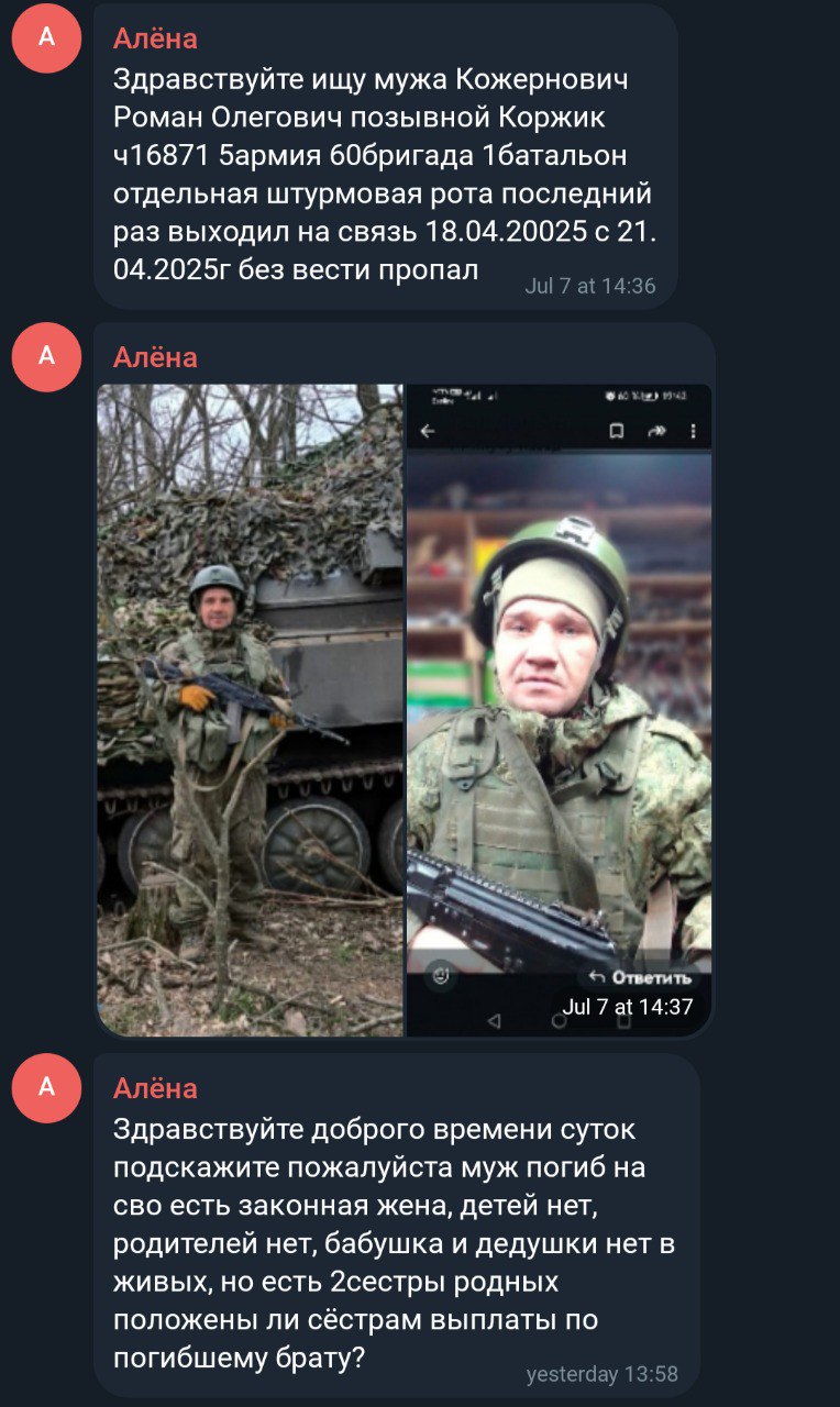 Кожернович Роман Олегович