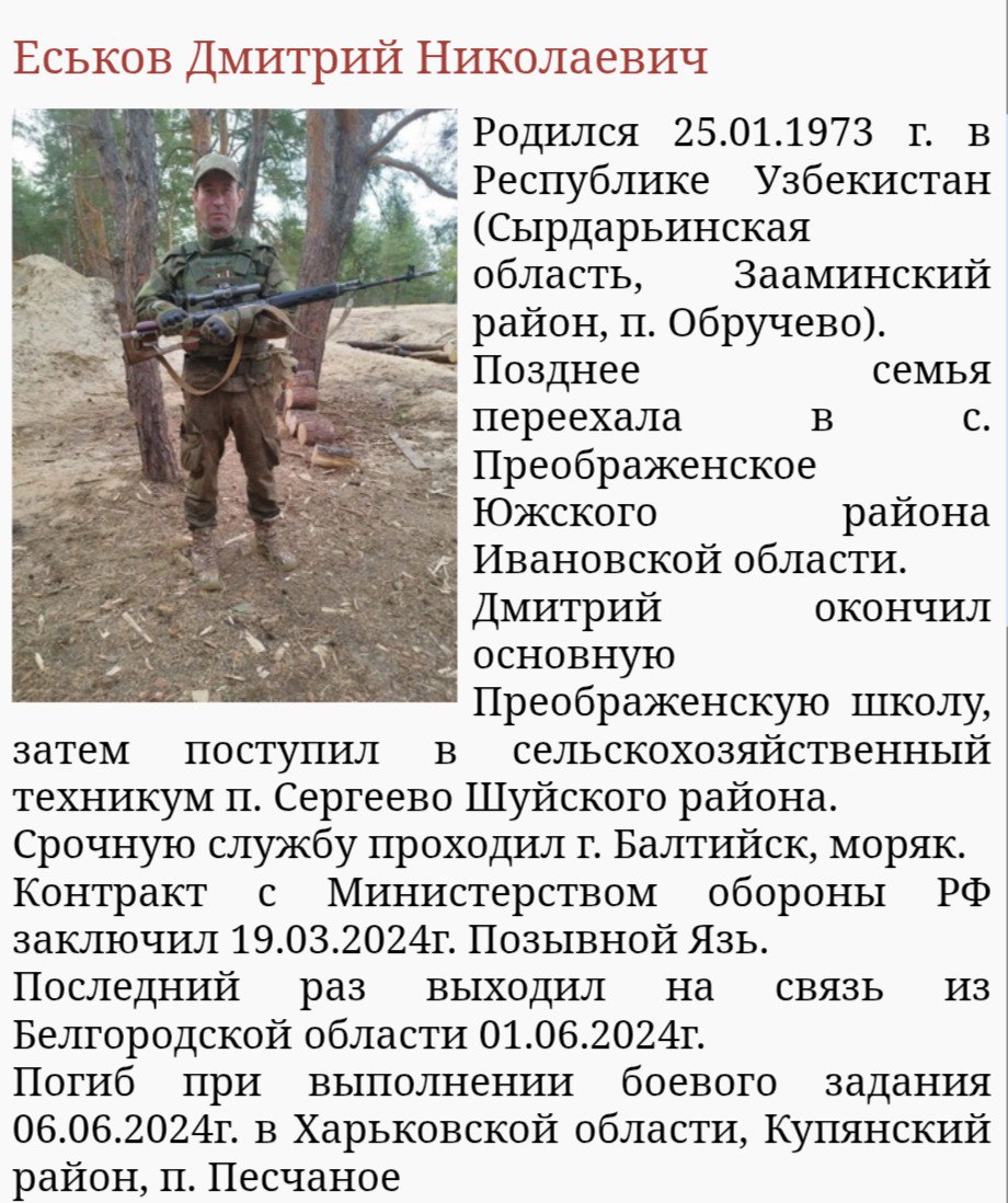 Еськов Дмитрий Николаевич