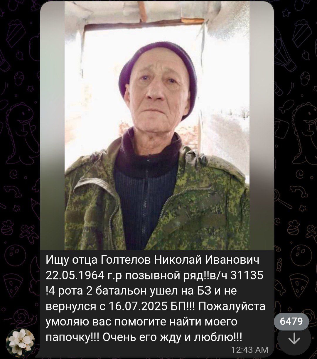 Голтелов Николай Иванович