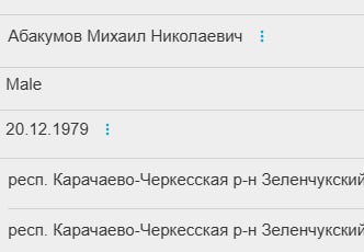 Абакумов Михаил Николаевич