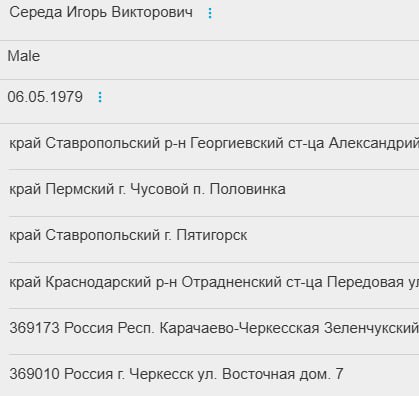 Середа Игорь Викторович