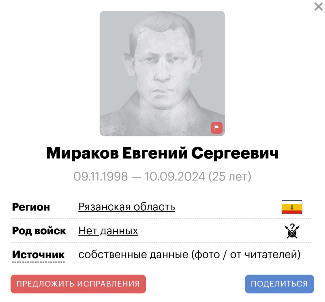 Мираков Евгений Сергеевич