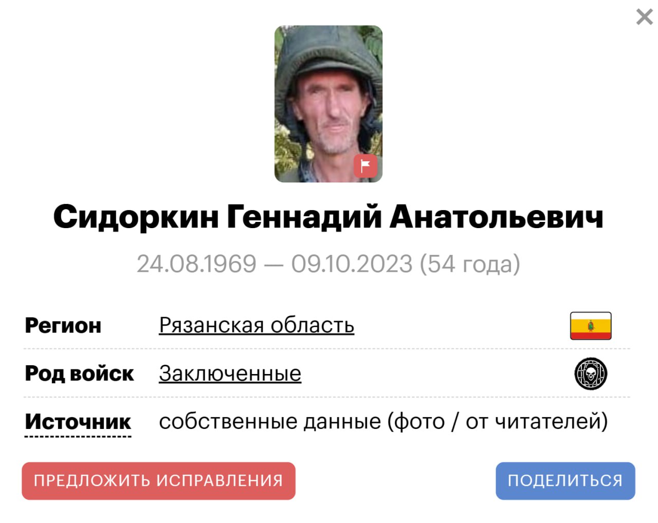 Сидоркин Геннадий Анатольевич