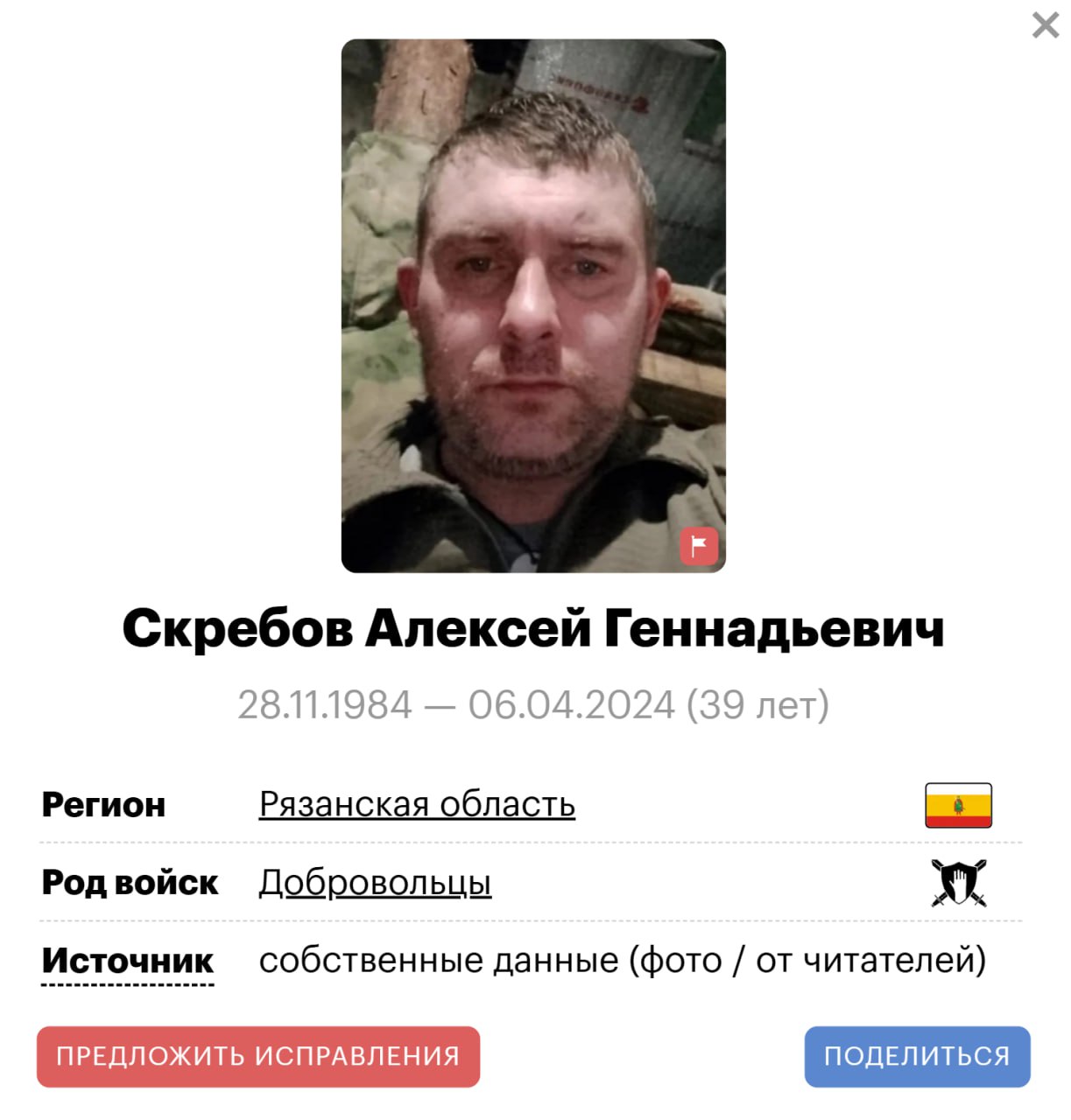 Скребов Алексей Геннадьевич