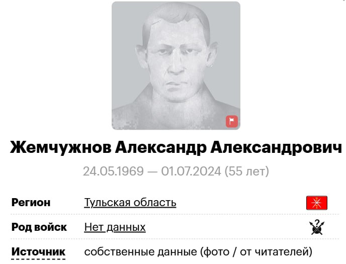 Жемчужнов Александр Александрович