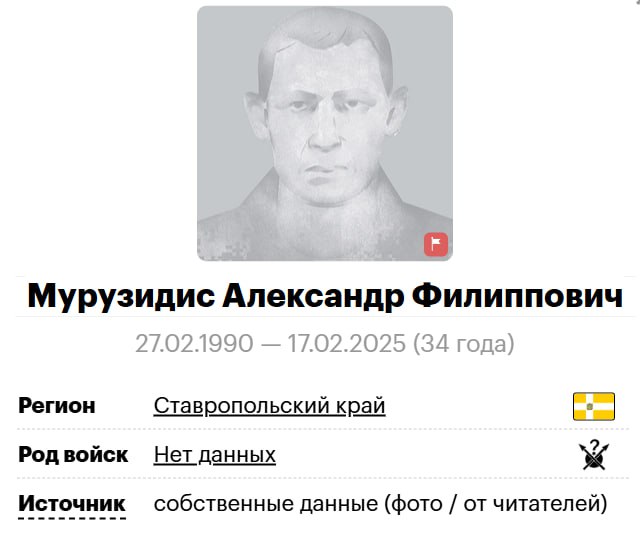 Мурузидис Александр Филиппович