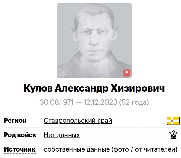 Кулов Александр Хизирович