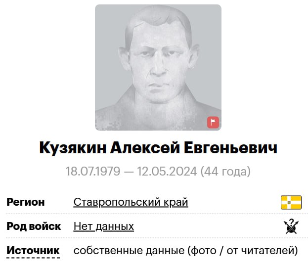 Кузякин Алексей Евгеньевич