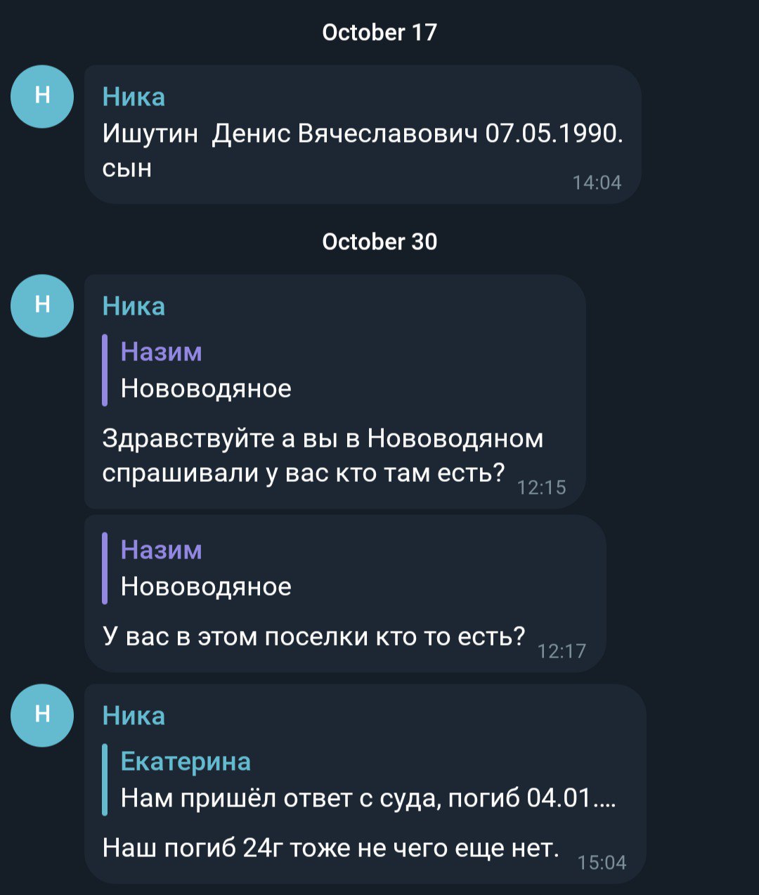 Ишутин Денис Вячеславович