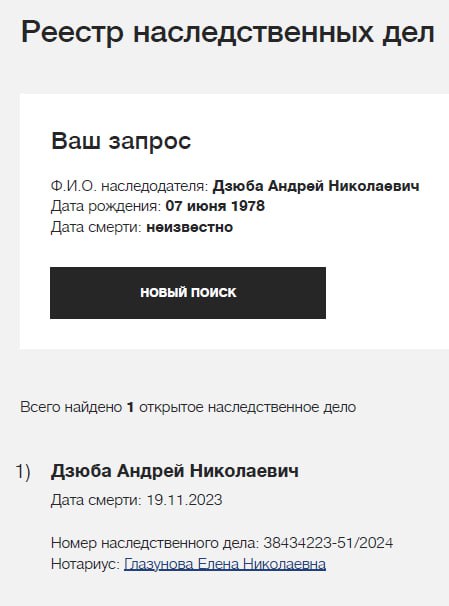 Дзюба Андрей Николаевич