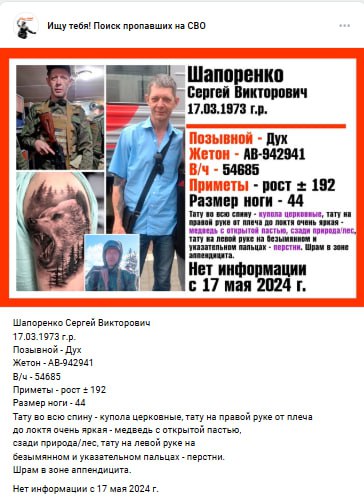 Шапоренко Сергей Викторович