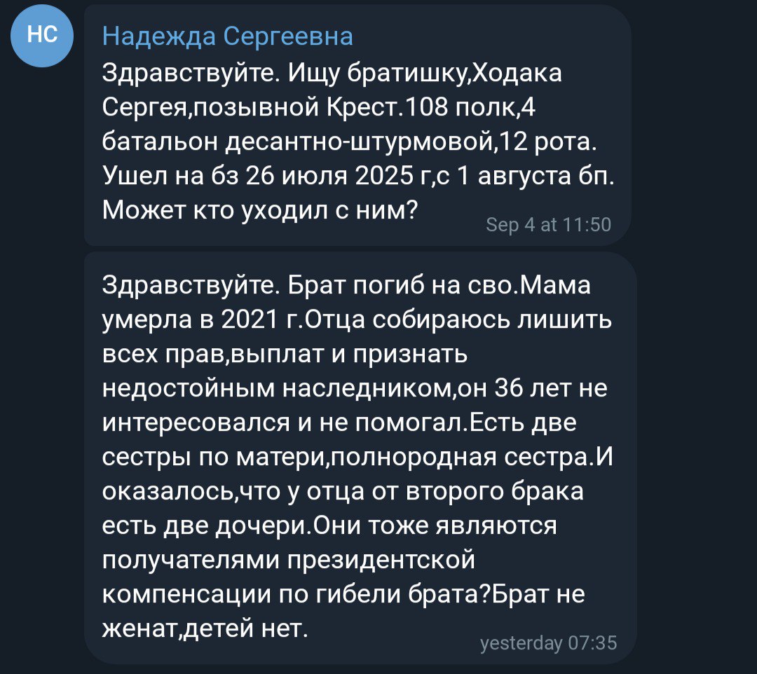 Ходак Сергей