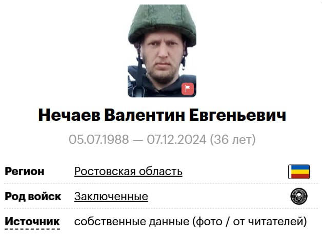 Нечаев Валентин Евгеньевич