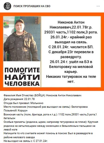 Никонов Антон Николаевич