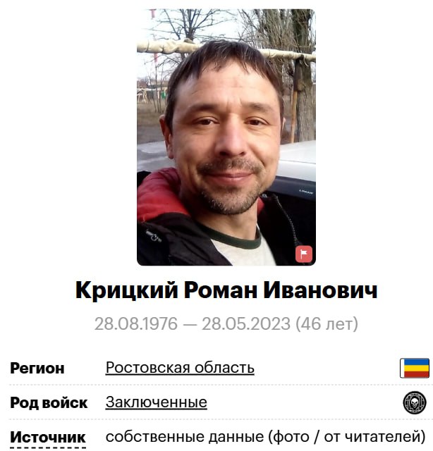 Крицкий Роман Иванович