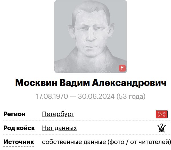 Москвин Вадим Александрович