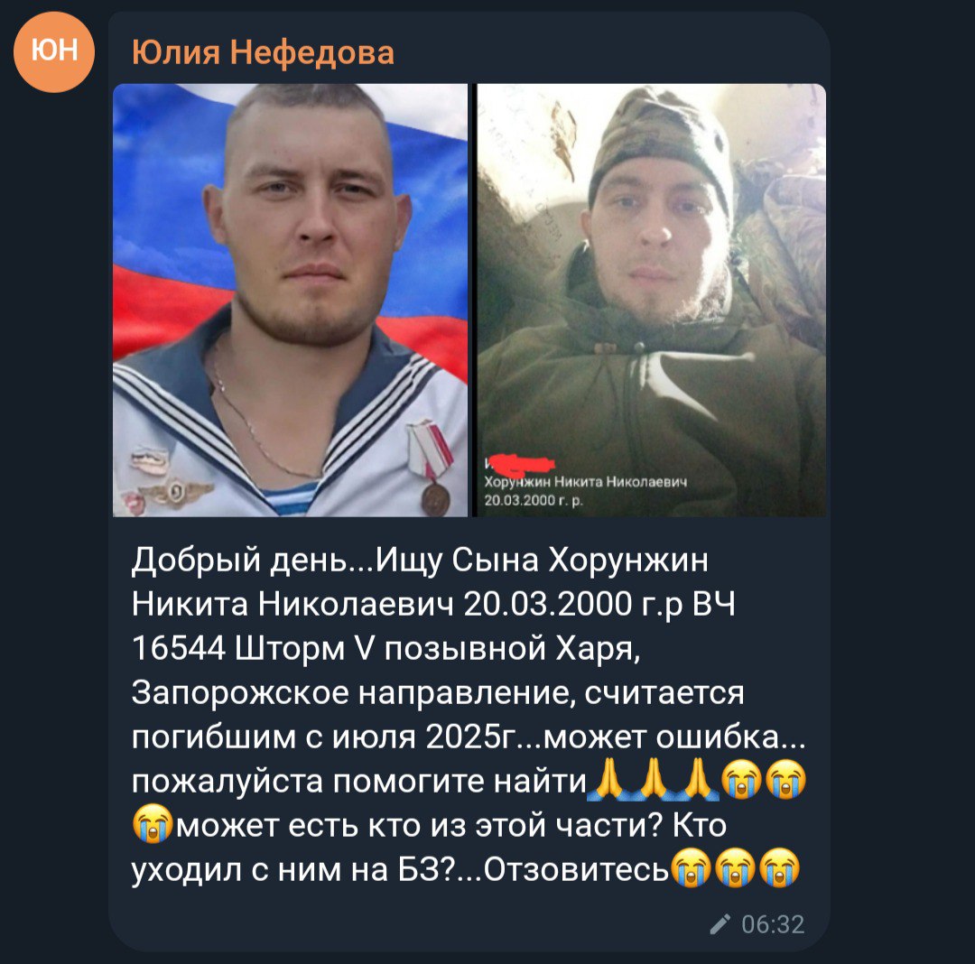 Хорунжин Никита Николаевич