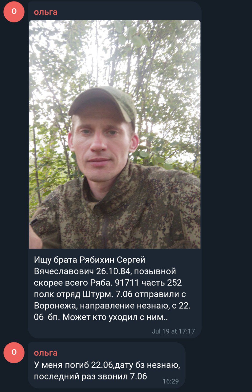 Рябихин Сергей Вячеславович