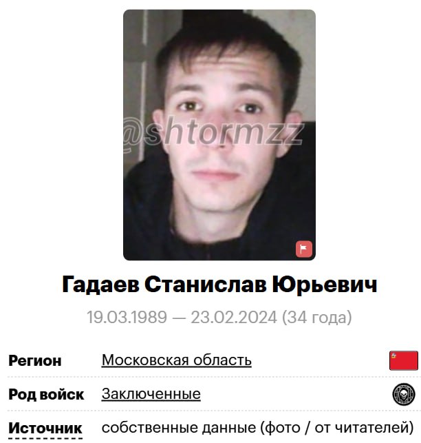 Гадаев Станислав Юрьевич