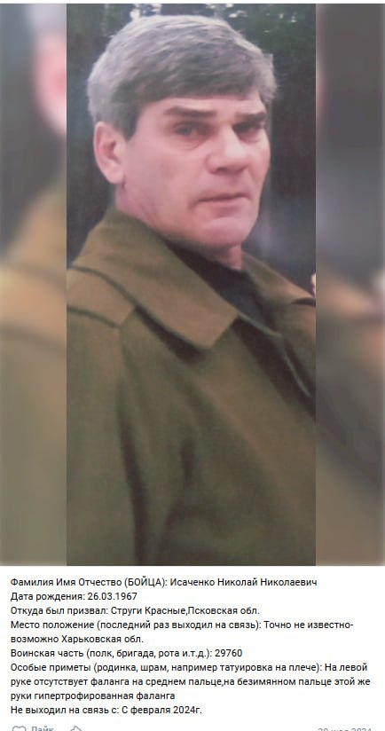 Исаченко Николай Николаевич