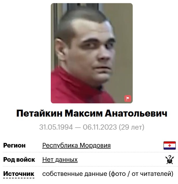 Петайкин Максим Анатольевич