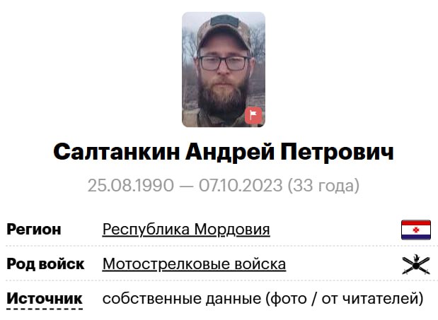 Салтанкин Андрей Петрович