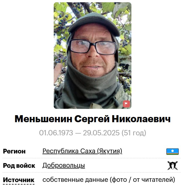 Меньшенин Сергей Николаевич