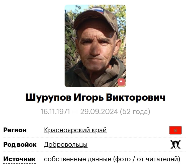 Шурупов Игорь Викторович