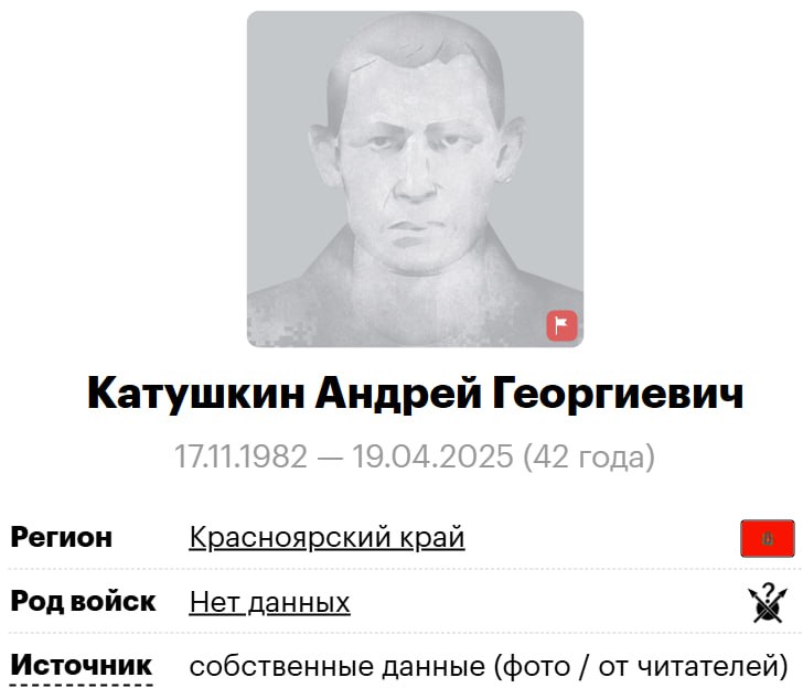 Катушкин Андрей Георгиевич