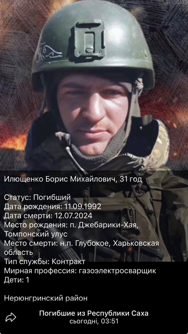 Илющенко Борис Михайлович