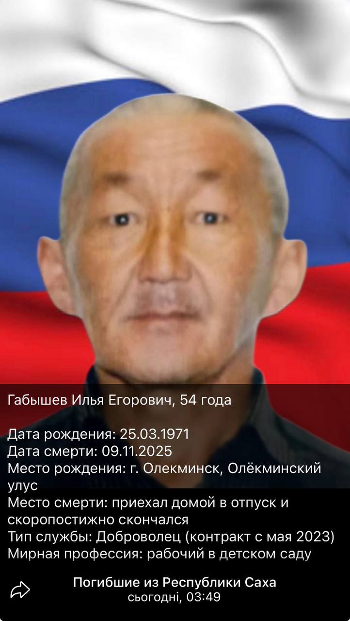 Габышев Илья Егорович