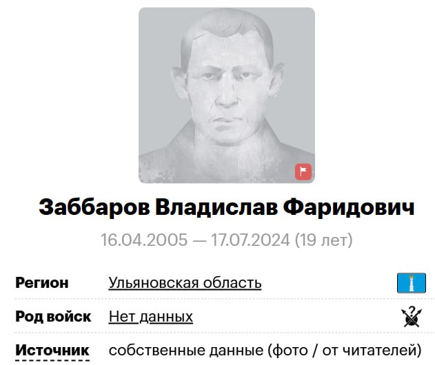 Заббаров Владислав Фаридович