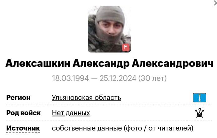 Алексашкин Александр Александрович