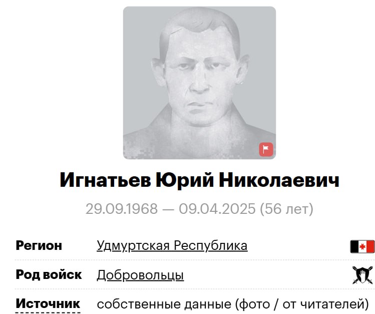 Игнатьев Юрий Николаевич