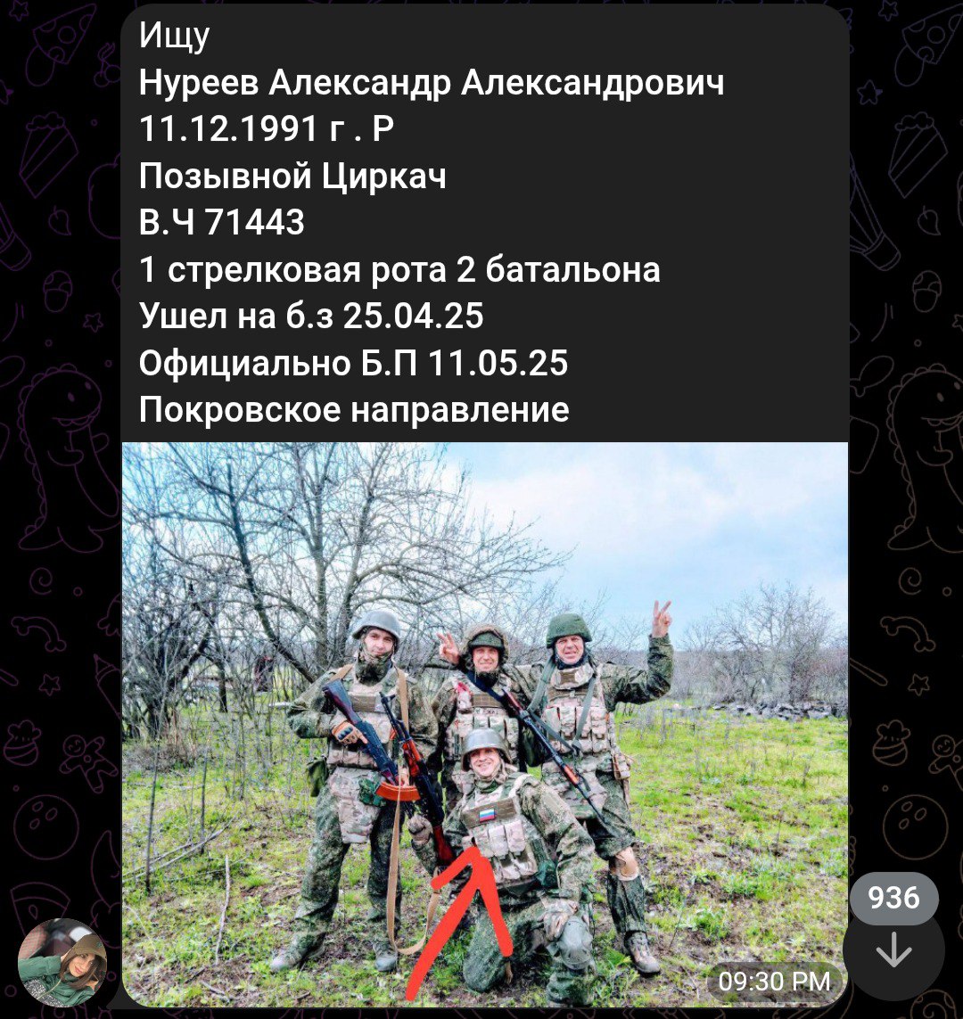 Нуреев Александр Александрович