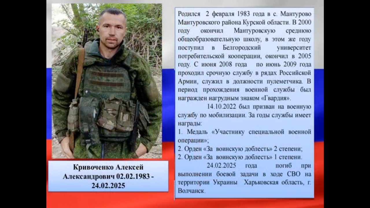 Кривоченко Алексей Александрович